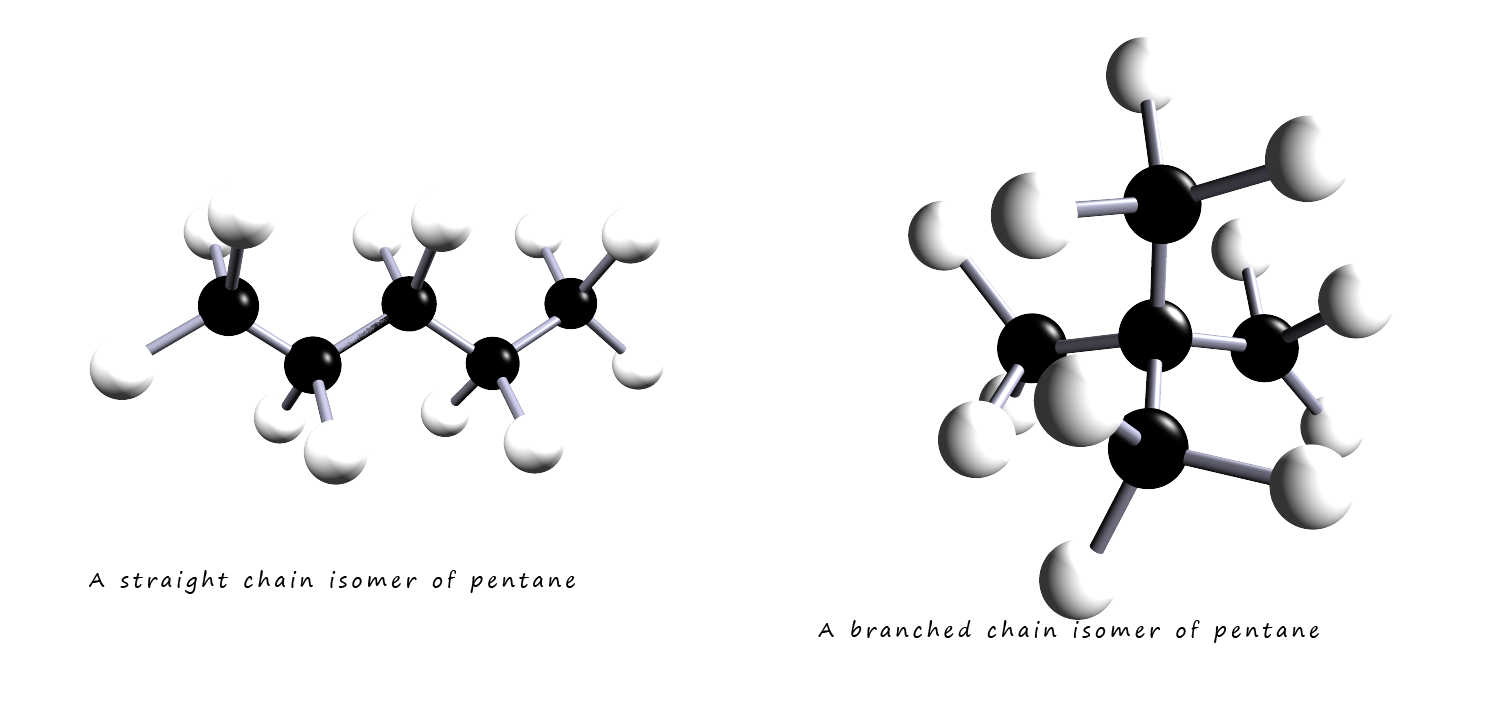 The shape of a molecule will effect the amount and strength of the intermolecular Van Der Waals bonding present.